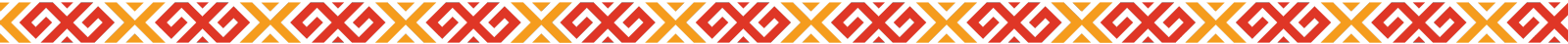 Pattern overlay